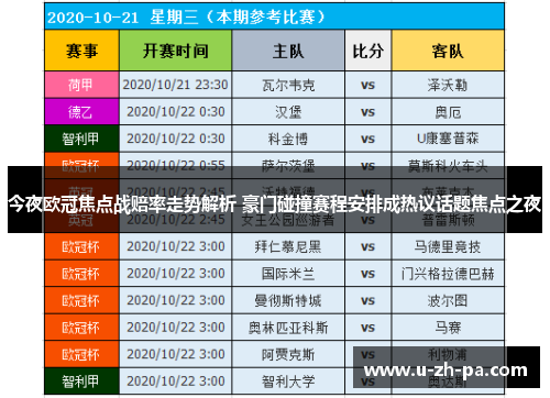 今夜欧冠焦点战赔率走势解析 豪门碰撞赛程安排成热议话题焦点之夜
