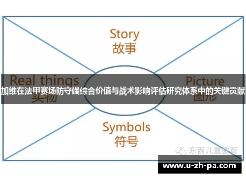 加维在法甲赛场防守端综合价值与战术影响评估研究体系中的关键贡献
